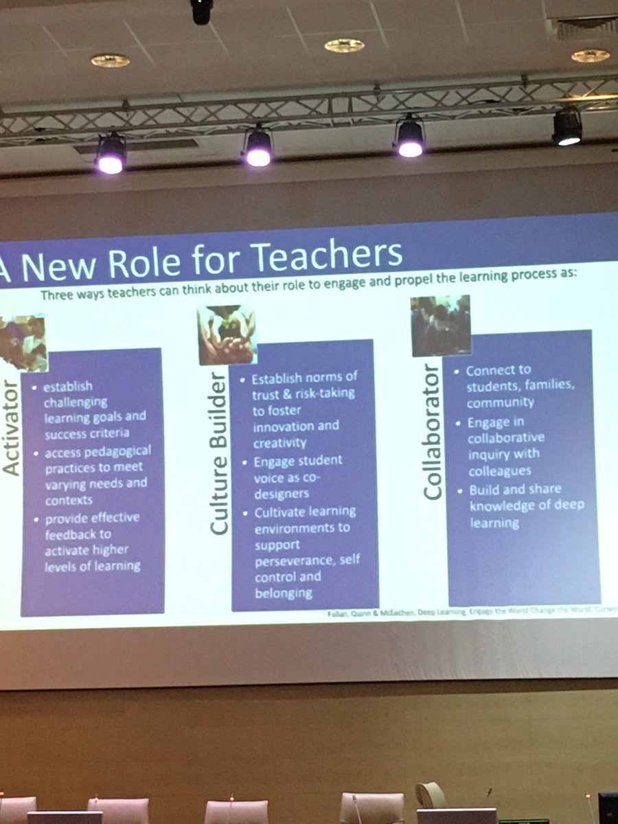 At #ICSEI2020 <a href="/MichaelFullan1/">Michael Fullan</a> proposes a new role for teachers. Can this support an education through deep learning for a more socially equitable society in a world of genuine challenges?