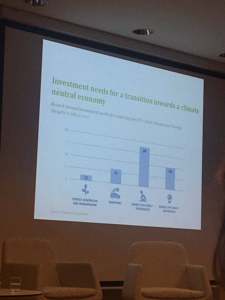 LakeElena's tweet image. How to help individuals to make #behaviouralchanges to fight #ClimateChange ? Any #website that launches ideas people can use to spare #CO2 and diminish their level of #pollution?