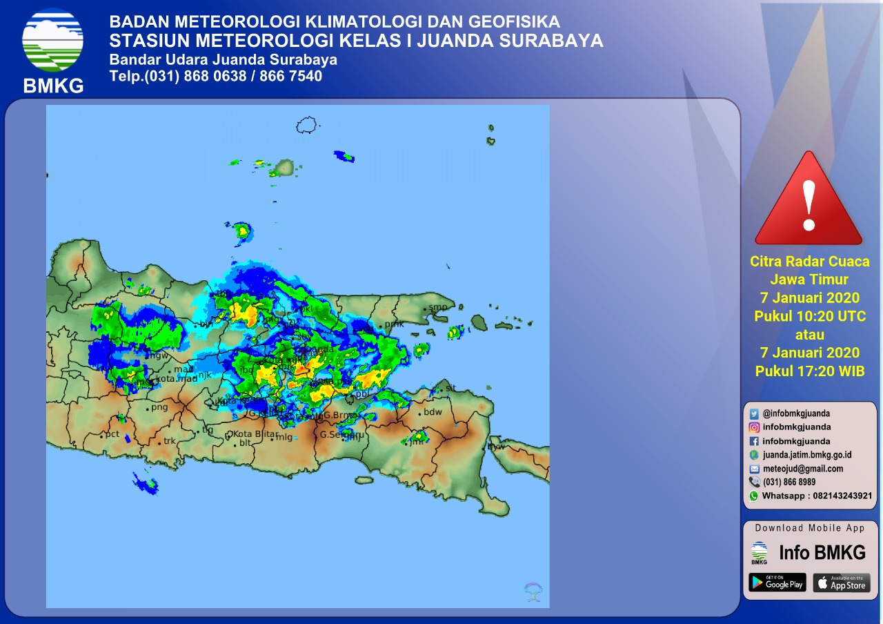 Radio Suara Surabaya On Twitter InfoBMKG Peringatan Dini Cuaca Di
