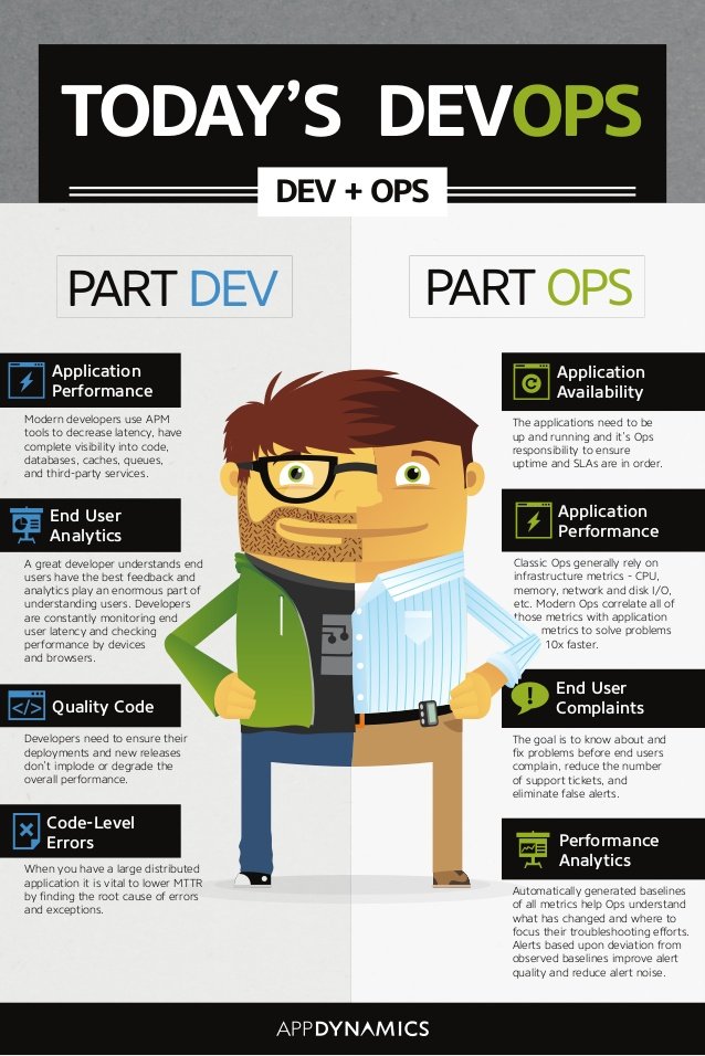 LeanbridgeTech's tweet image. Leanbridge Technologies:
#DevOps #Service #serviceprovider #dev #ops #development