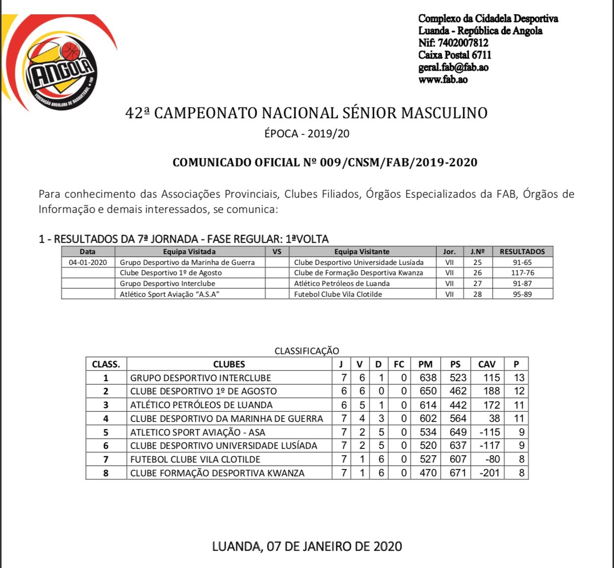 Interclube Angola - 🏀 RESULTADO FINAL ‼️ //CAMPEONATO NACIONAL