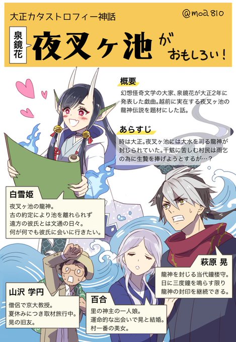 Moa Moa810 さんの漫画 99作目 ツイコミ 仮