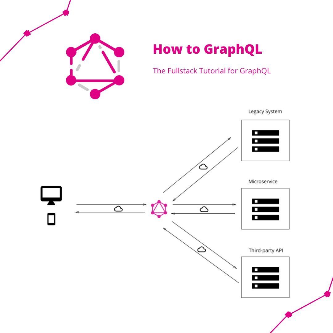 crowdshakti's tweet image. How to GraphQL: The free and open-source tutorial to learn all around GraphQL to go from zero to production.
howtographql.com
#GraphQL #OpenSource #LearnGraphQL #FullStack #tutorial