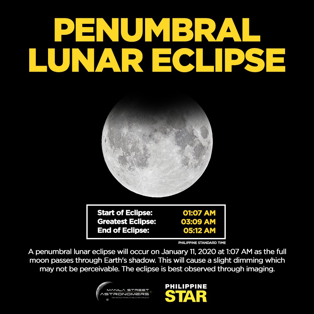 The Philippine Star On Twitter Save The Date A Penumbral Lunar Eclipse Will Occur On January 11 2020 At 1 07 Am As The Full Moon Passes Through Earth S Shadow Https T Co Rdkzvkqj95