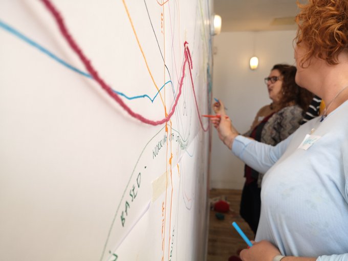 Group draw coloured lines in board with coloured string on
