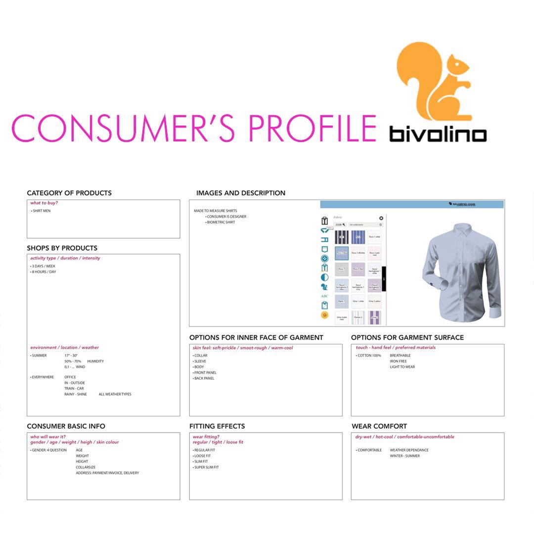 Learn more about the #consumer’s #profile of @bivolino_com 

#fbd_bmodel #europeanproject #fashion #mensfashion #bivolino #maderomeasure #customizedfashion #shirts
