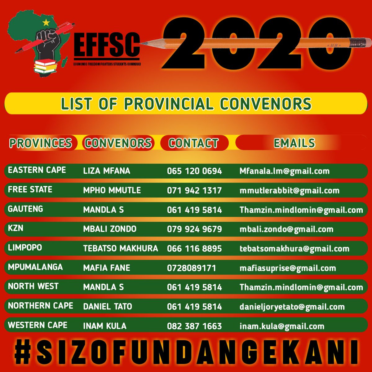 YolzYako's tweet photo. Please use these numbers for any student matters. #EFFSC #SizofundaNgenkani2020 https://t.co/sFzEvAm1ct