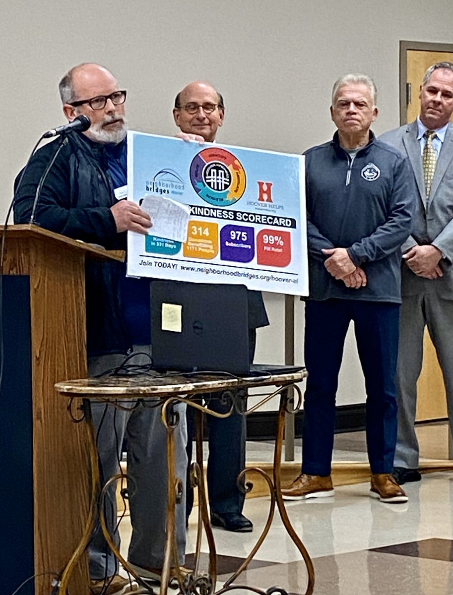 NeighborhoodBr2's tweet photo. Kindness is 1 today! Happy Bday Hoover Bridges. 975 Hoover Residents helping 1171 Hoover Children makes for a kind 2019. Here’s to 2020 thanks to many. @CityofHoover @rbanny @HooverFireDept @HooverHelps @HooverPD @HooverSchools Gene and Pam Smith @hoovermayor @johnlyda https://t.co/vI1dYqztAk