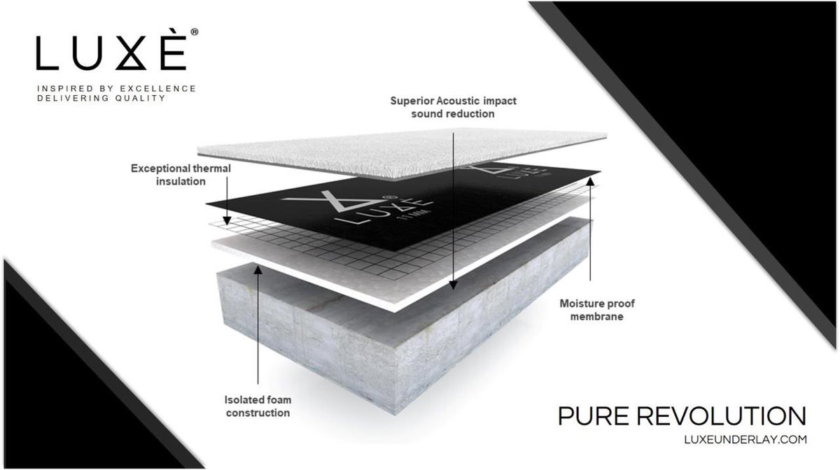 RobbieCarpets's tweet photo. @jpalmercarpets More Luxe Premium Foam Underlay being delivered in very large quantities to The Centre of Excellence today..
#NotAvailableOnline #Recycled #PurePerformance
If you have not tried Luxe Premium Underlay yet, ask John Palmers today https://t.co/xMlVw4bLYV