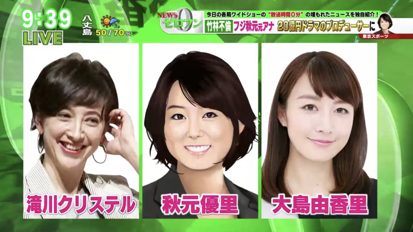 大島由香里　秋元優里 
