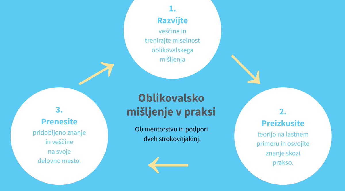 Servis 8 tweet media