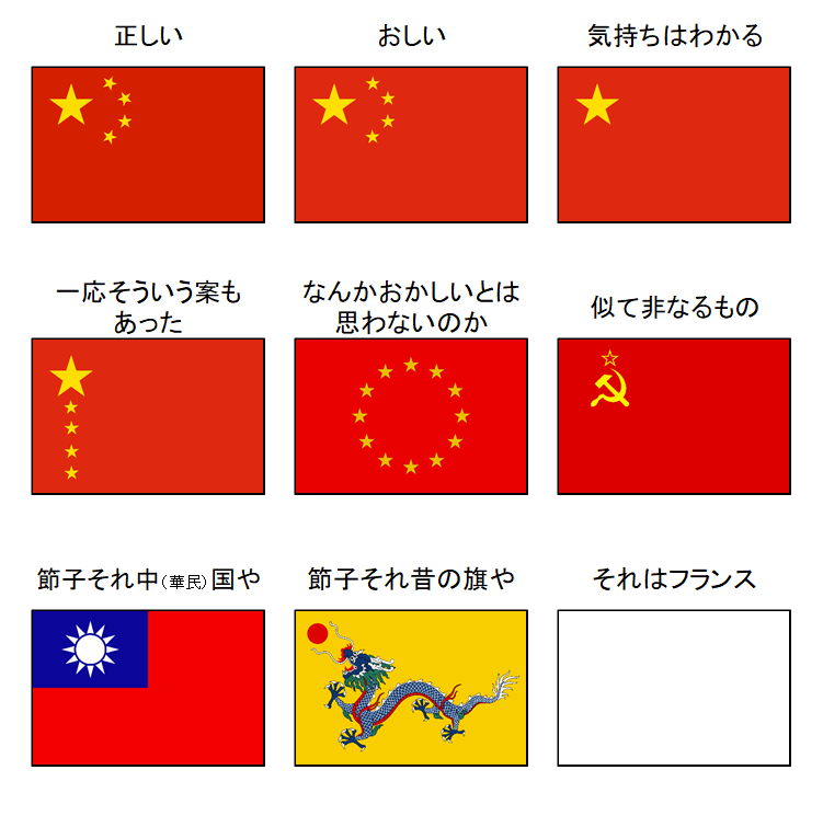 ハリフーン 舞蔵国建設中 中国国旗 意外に書くのが難しい件 ハリフーン 舞蔵国建設中 中国国旗 意外に書くのが難しい件