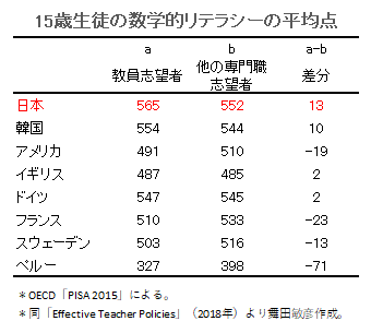 やっぱり学校おかしいよ 先生編 Min T ミント