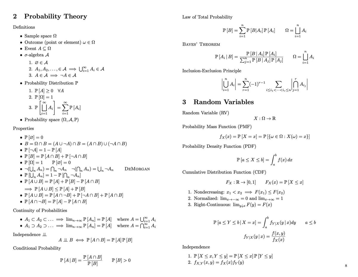 gp_pulipaka's tweet image. A Comprehensive 30 Page Probability and Statistics Cookbook. #BigData #Analytics #DataScience #IoT #IIoT #PyTorch #Python #RStats #TensorFlow #Java #JavaScript #ReactJS #GoLang #CloudComputing #Serverless #DataScientist #Linux #Statistics
bit.ly/2L4PWlv