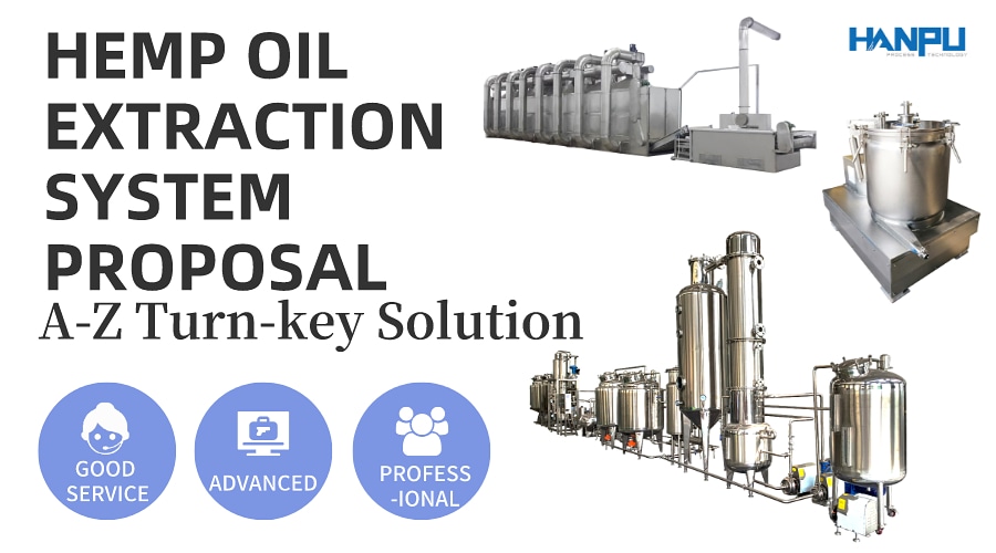 Anna05040180's tweet photo. HANPU HEMP OIL EXTRACTION SYSTERM PROPOSAL
#cbd #cbdflower #cbdoils #cbdhealth #hemp #hempoil #hempflower #hemphelps  #canniabs #cannabis #centrifuge #healthy #medical #medicine #thc #extraction #extractioncentrifuge #biomass #oilextraction #ULlisted #c1d2  #mjbizcon2019 https://t.co/6lD4rsItcN