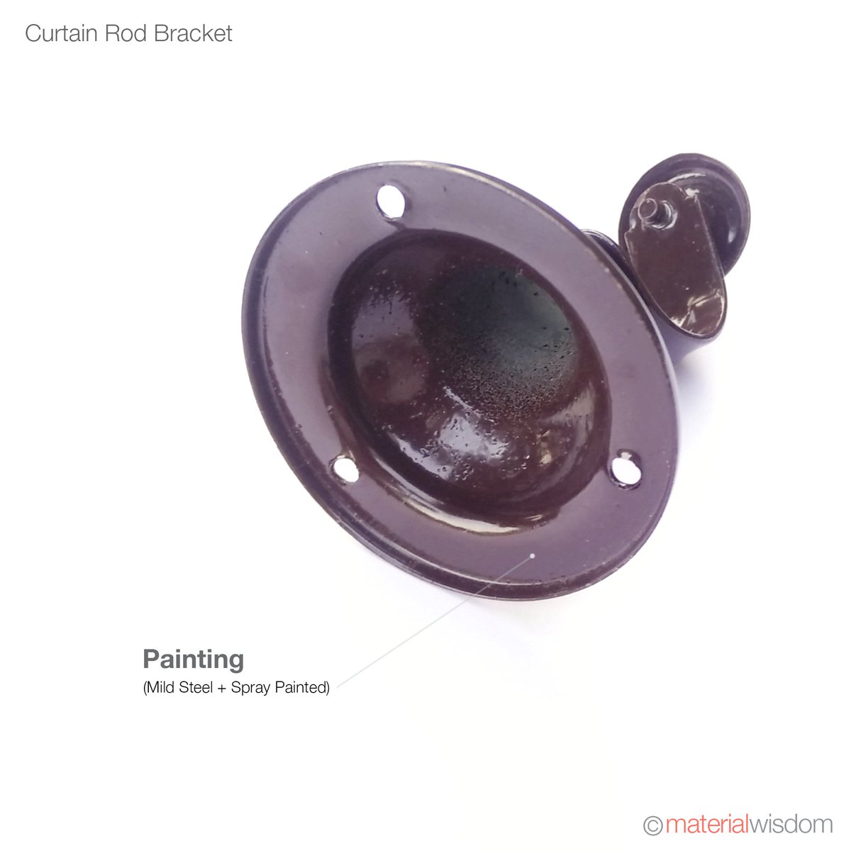 material_wisdom's tweet photo. #materialscience #plastics #polymers #metal #metals #alloy #alloys #architecture #paint #corrosion #wetpainting #ResponsibleDesign #ResponsibleUse #Reuse https://t.co/NUiwOAcCzk