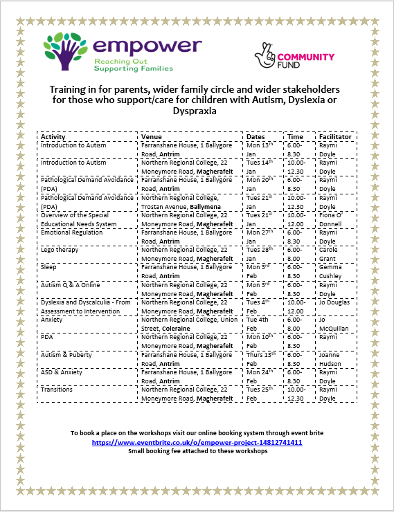 Empowerproject3's tweet photo. Hard to believe that we are in year 5 of our project funded by @TNLComFundNI  

It will be unlikely we will be doing many more of these training workshops, so sign up now 

If cost is a barrier please contact us

@MidUlster_DC @ANBorough @mea_bc @CausewayCouncil @NRCCollege https://t.co/6uMZP5CxRP
