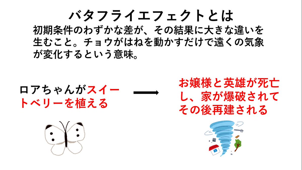 にじさんじ用語集 バタフライエフェクト 夢月ロア T Co Sxoernw0cg Twitter