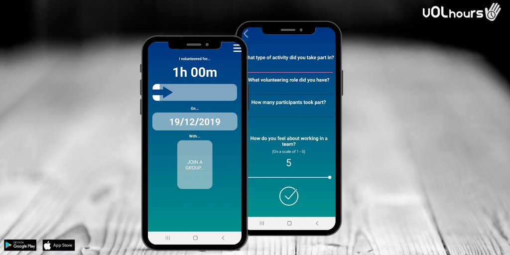 VolHours's tweet photo. ✨12 Top Tech Tools to Help Make Managing a Sports Club Easier✨
👉Ease the workload and make sure you have the best tech tools to do some of the hard work for you!
👉https://t.co/4atdaEUaIS
@ClubSolWales #VolHours https://t.co/8OMfSwaSK4