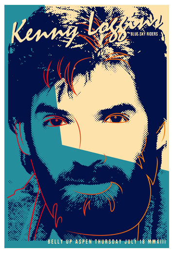 Happy Birthday, Kenny Loggins! 