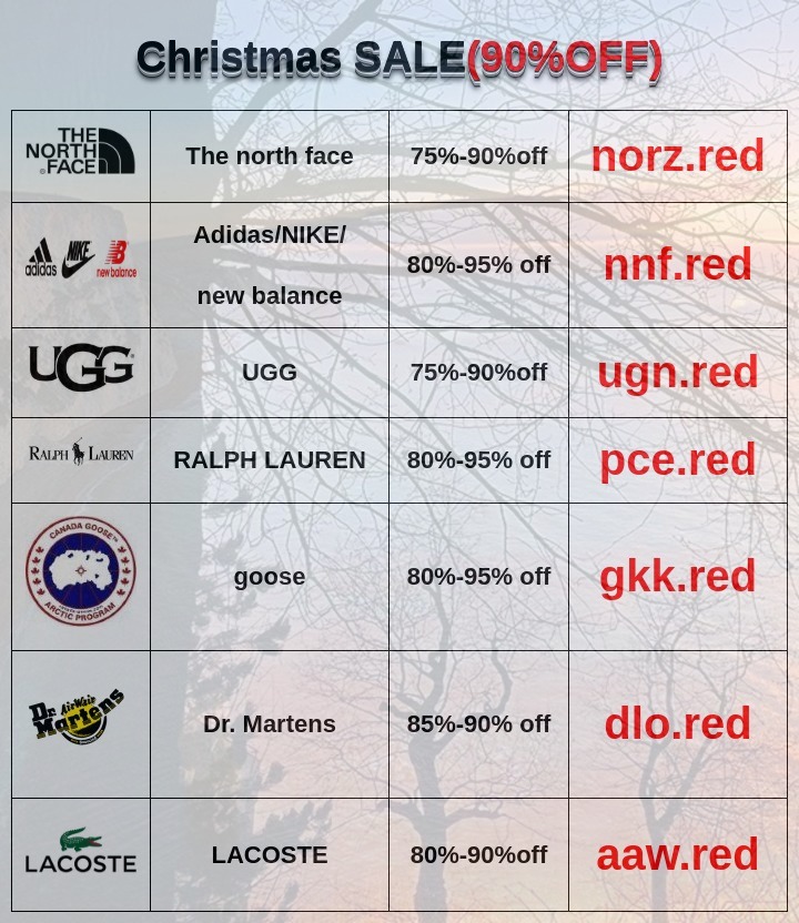 Shavon Borjas (@missshavon) on Twitter photo 