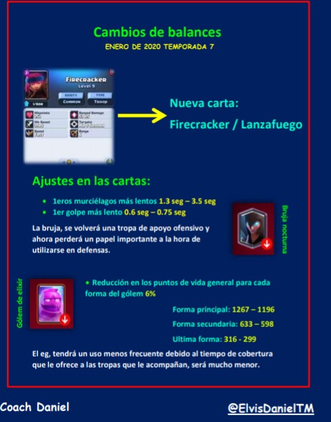 Elvis Daniel tweet media