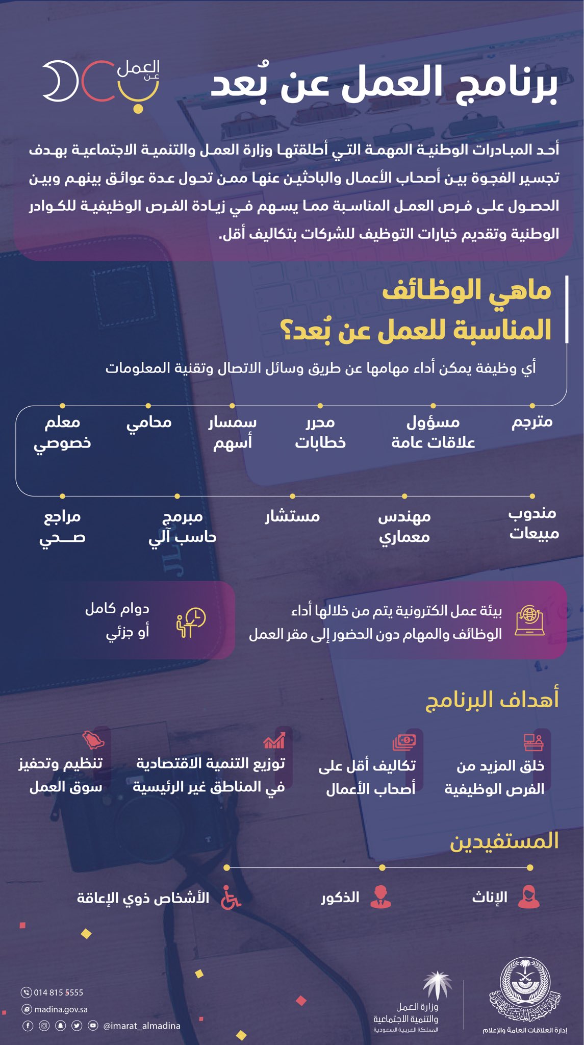 الصورة