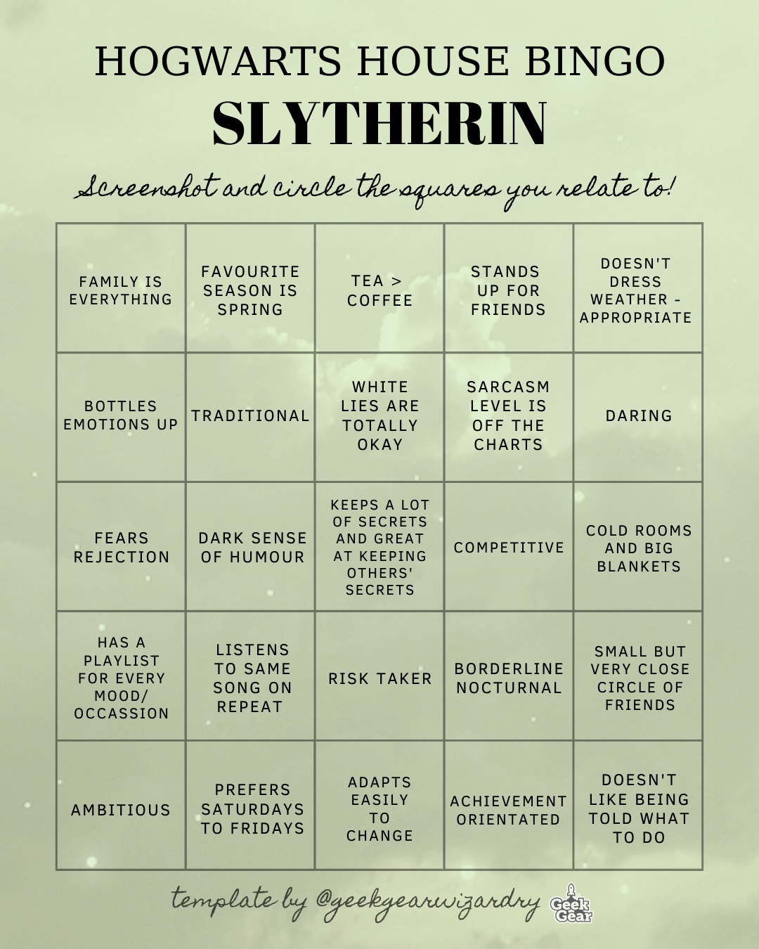 Slytherin traits