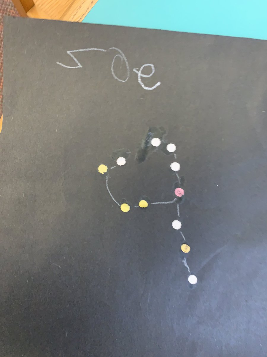 plsweeney1's tweet photo. Fancy Nancy and @MysterySci are the perfect way to teach constellations and their stories to my 1st grade #WFEReaders #STEM #LibrarySTEM https://t.co/aSfghdreEE