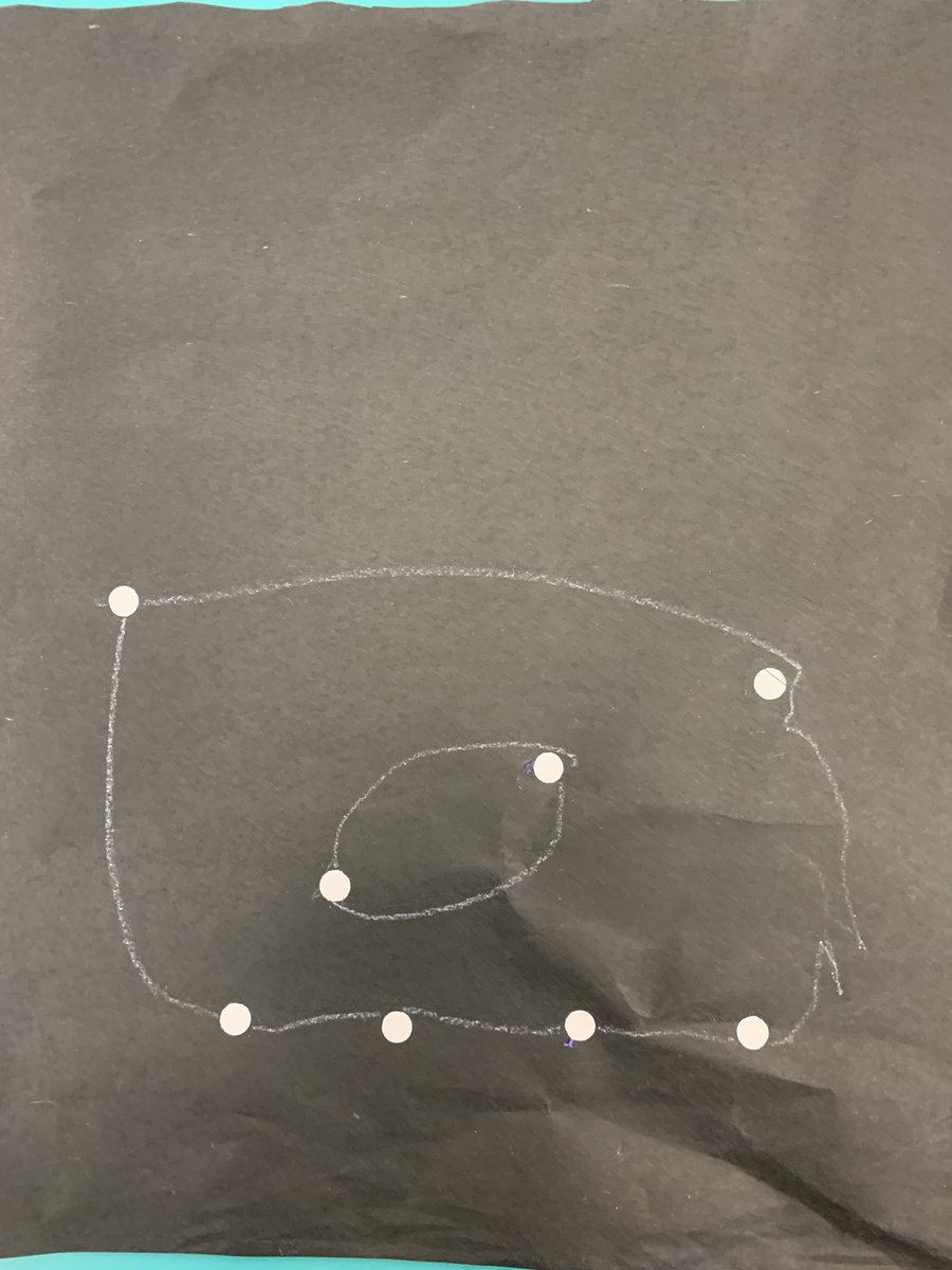 plsweeney1's tweet photo. Fancy Nancy and @MysterySci are the perfect way to teach constellations and their stories to my 1st grade #WFEReaders #STEM #LibrarySTEM https://t.co/aSfghdreEE