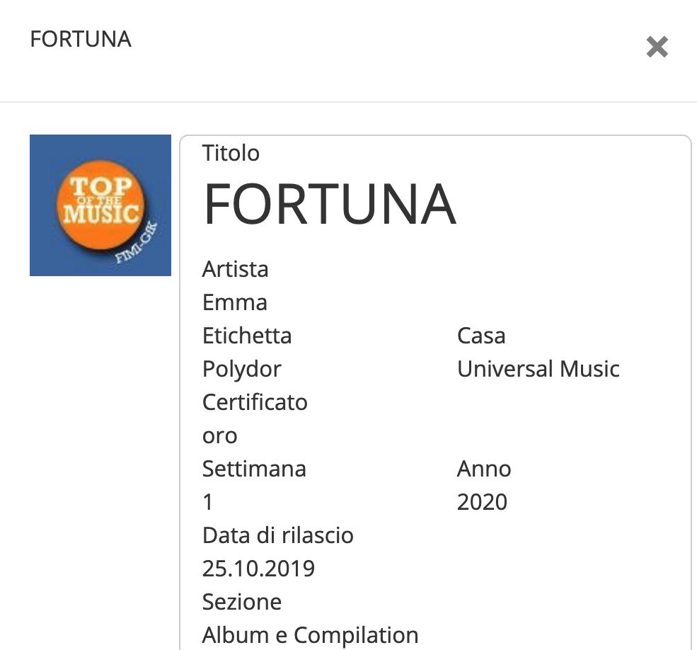 skylineitalia's tweet photo. Inauguriamo il nuovo decennio  nel migliore dei modi #fortuna di @MarroneEmma è stato certificato disco d’oro dalla @FIMI_IT siamo presenti con la canzone #corri scritta da @DanieleMagroOff 🎉 ❤️💥#TopOfTheMusic #songwriterfirst #skylinemusicpublishing #danielemagro #emmamarrone https://t.co/ZyinfbxHua