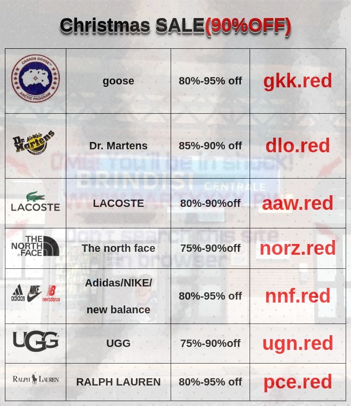 Christy Cannon (@christinalcann) on Twitter photo 