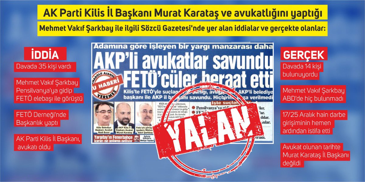 Rakamlar yanlış, 
Bilgiler çarpıtma,
İftira had safhada...
<a href="/gazetesozcu/">Sözcü</a> 'nün Kilis'te görülen FETÖ davasıyla ilgili haberi tamamen yalan, iftira ve çarpıtmadan oluşmuş. Ama artık şaşırmıyoruz, çünkü biliyoruz; sizi besleyenlerin iktidar hırsı, yalanı ve iftirayı mubah görüyor.
