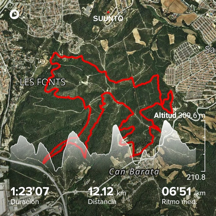 jaumefontanet's tweet photo. Avui sortida per #galliners #muntanya #córrer #catalunya #natura #hivern #matí #suunto #adidasterrex #trailrunning #CERubi #MouTeAmbElCentre #70anysCER #rubicity https://t.co/uph0sW0f0P