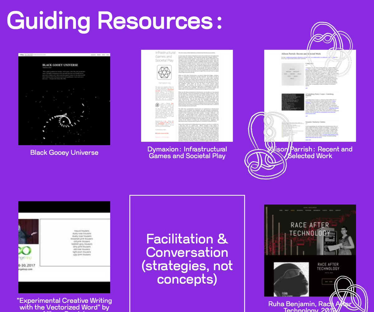 Screen capture of Homepage section which pulls in blocks from our are.na channel of guiding resources. Resources included American Artist’s Black Gooey Universe and Selected work by Allison Parrish and a link to Ruha Benjamin’s book Race After Technology.