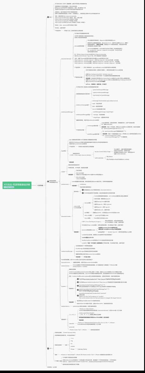 pythoncike's tweet image. xss cheat from xiangcao