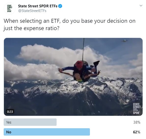 StateStreetETFs's tweet image. Don’t make a “snap” judgment. Look at the bigger picture. Trading costs like bid-ask spreads don’t have to be unidentified flying objects that creep behind you.

Learn more: bit.ly/2SKzEoO

#KnowTheTotalCost #SPDRLiquidity