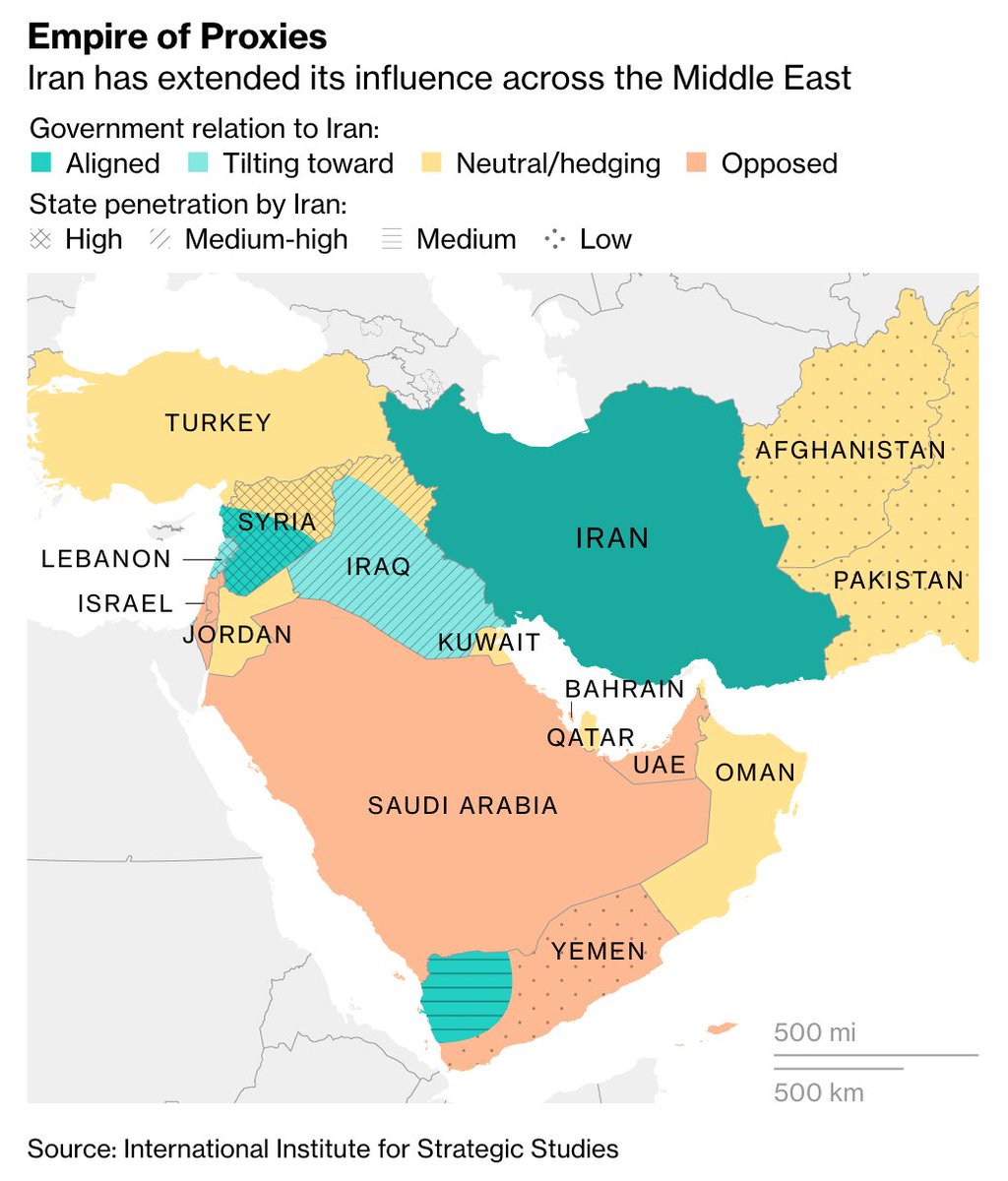 Iran: Okay, we are done, bye.