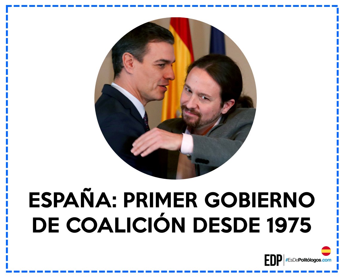 #EsDePolitólogos

#España 🇪🇸 | 167 votos a favor, 165 en contra: <a href="/sanchezcastejon/">Pedro Sánchez</a> de <a href="/PSOE/">PSOE</a> y su vicepresidente @Pablo_Iglesias_ de @ahorapodemos han alcanzado primer Ejecutivo por coalición desde caída de Franco. Corta diferencia avizora Coalición con problemas de gobernabilidad.