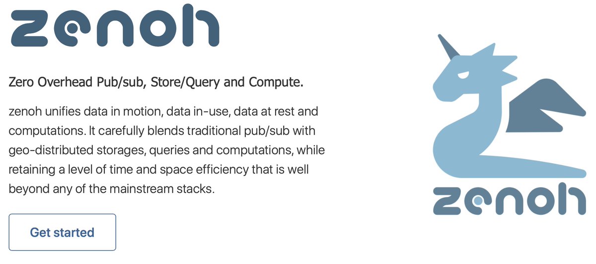 acorsaro's tweet image. The new #zenoh website is now live at zenoh.io 

More content will be added daily!

#edgecompuing #geodistributed #pubsub #storage