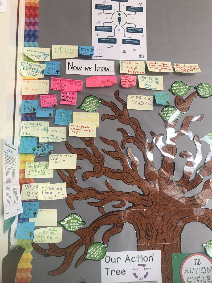 Ms. Ballantyne (@kendraballanty4) on Twitter photo #WallsTellAStory <a href="/SpicewoodPYP/">Spicewood Elementary</a> loved visiting the other classrooms and witnessing all the ways that our kids show their learning! #WallsTellAStory <a href="/SpicewoodPYP/">Spicewood Elementary</a> loved visiting the other classrooms and witnessing all the ways that our kids show their learning!