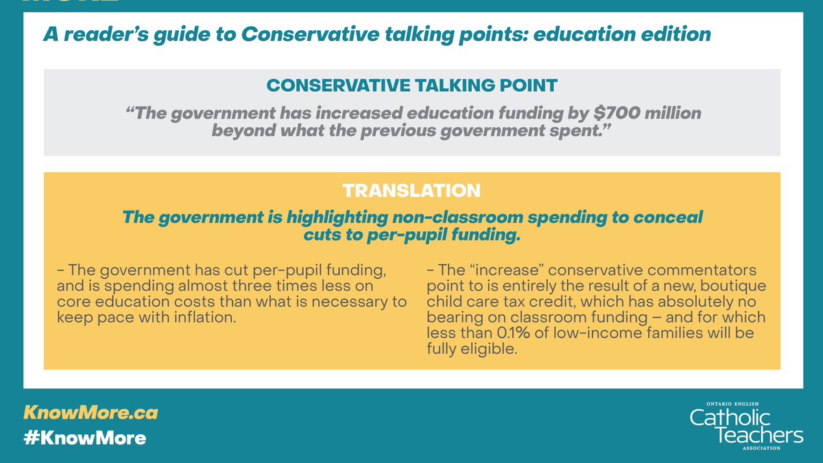 OECTAProv's tweet photo. The government is cutting funding, cancelling thousands of classes, and cramming students into packed classrooms, and yet it still has the audacity to claim it is "for the students." #onted #onpoli #KnowMore https://t.co/dc1RJVSho3 #CutsHurtKids https://t.co/QD6rg1pGMb