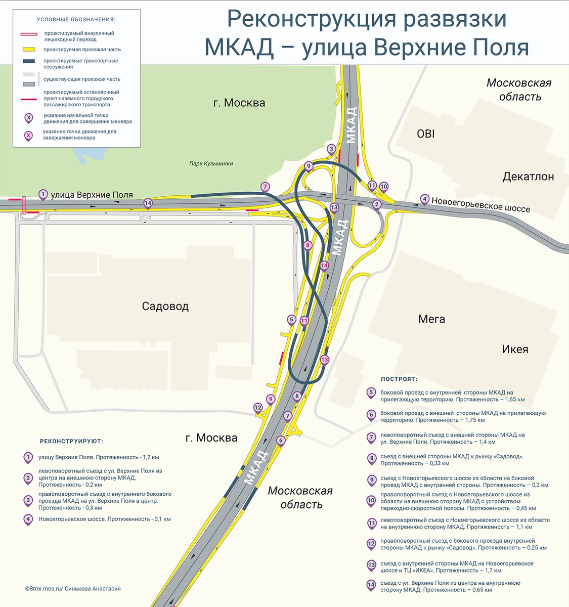 Kapotnya_Online's tweet image. Через 2-3 года в Капотне всё поедет...
#Капотня #МКАД #садовод