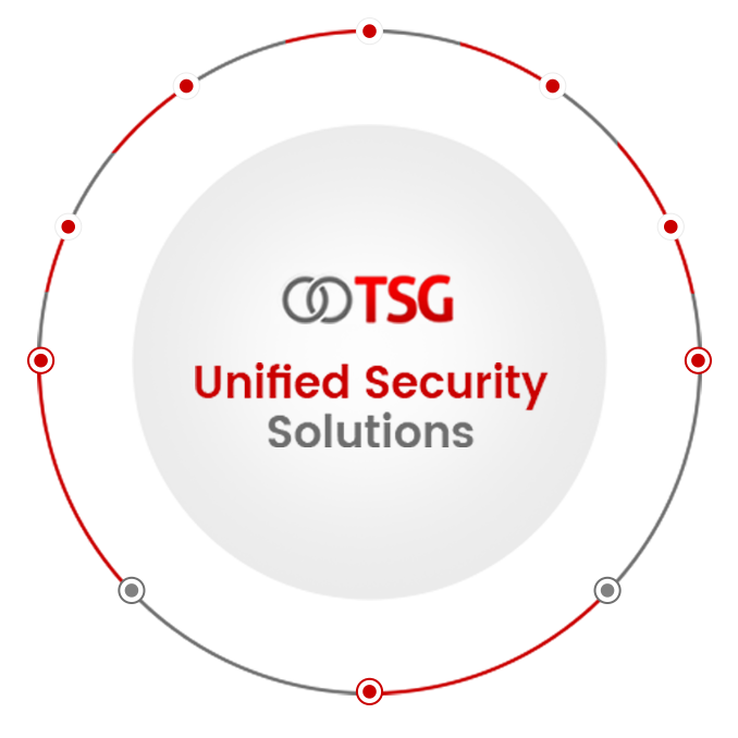 UKTSG's tweet photo. TSG has a long and successful history working in the construction sector. We always ensure that we tailor each solution to meet the needs of the client and the sector we work in. Follow this link to read our construction testimonial from Heathrow Airport https://t.co/7VOkA6Uddv https://t.co/cLnUd0K0AT