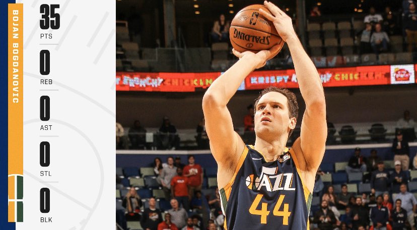 Evecums's tweet image. Ja spēlētājs savās laukumā nospēlētajās minūtēs nav izdarījis nevienu metienu, parasti saka, ka viņš ir noskrējis krosu. Kā varētu nosaukt šādu sniegumu?