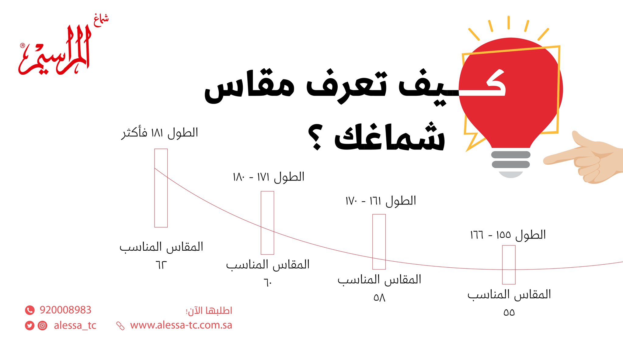 كيف تعرف مقاس شماغك