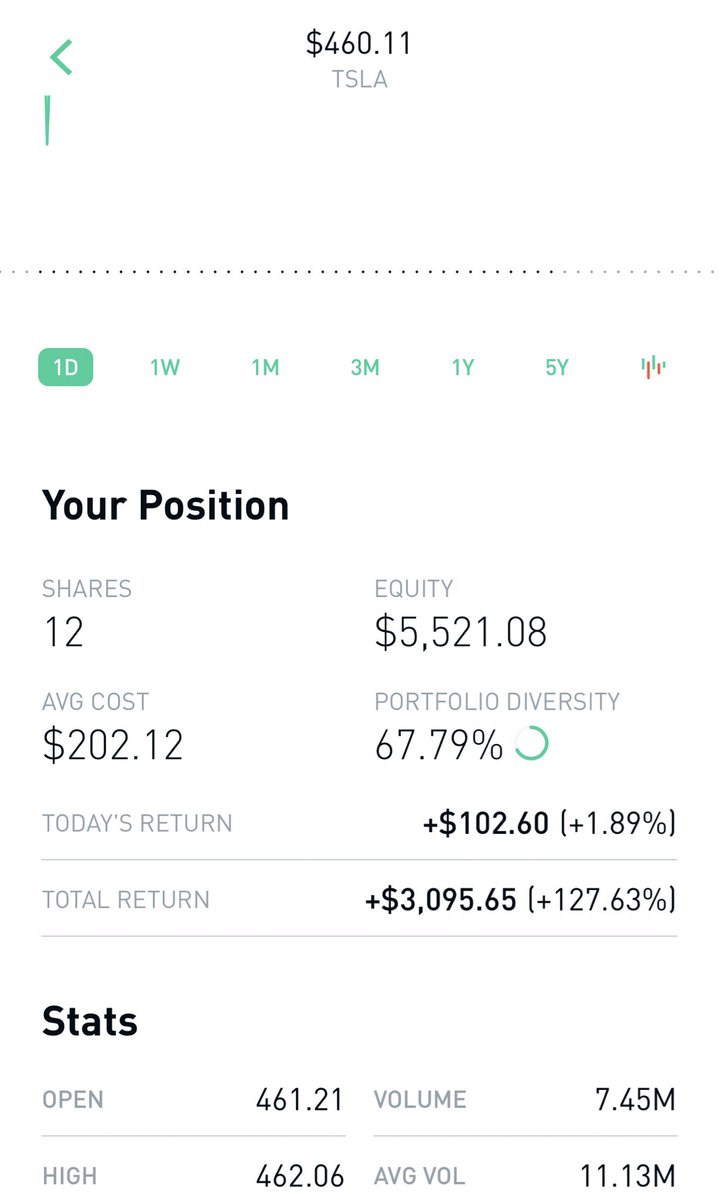 Robinhood Trading – A Revolutionary Platform Arriving in South Africa Robinhood Trading – A Revolutionary Platform Arriving in South Africa