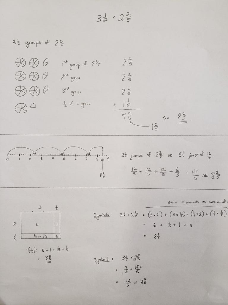 joann_sandford's tweet photo. If you start with simple problem and think about all the ways to represent it, you have strategies to use and build from when the problem gets a little trickier...@SHJH_FALCONS @hrce
#iteachmath #HRCEmath #MtHolyokeMath #usewhatyouknow https://t.co/okZqdRf49a
