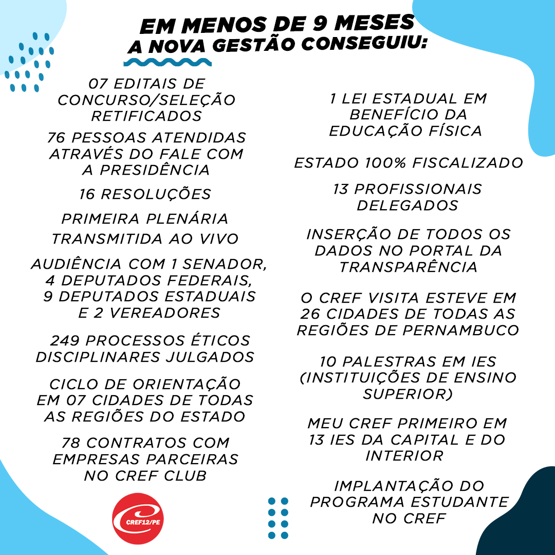 cref12pe's tweet photo. Para 2020, a meta é estar cada vez mais próximo do Profissional de Educação Física, dos empreendedores do segmento e de toda sociedade pernambucana. Acompanhe nosso trabalho através do site https://t.co/KcviHQcKxS#cref12 #pernambuco #juntosnaluta #educacaofisica #confef https://t.co/eywTvPXjf6