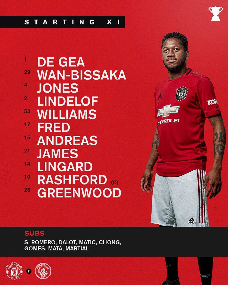 FutcrownYT's tweet photo. Escalações dos times para o clássico de Manchester de logo mais: https://t.co/82Yck9qMHg
